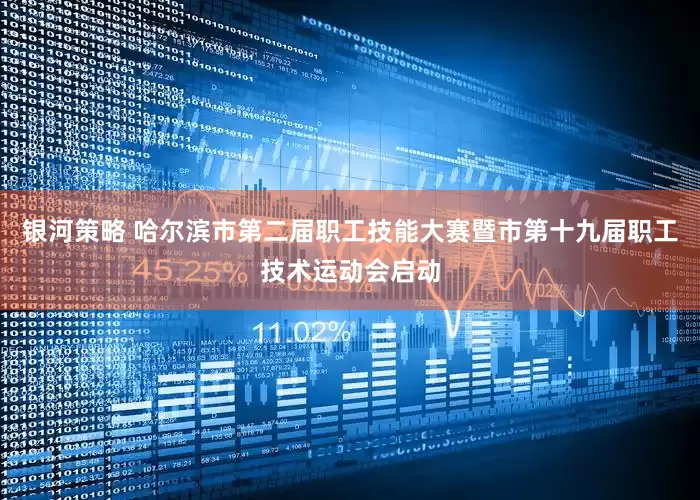 银河策略 哈尔滨市第二届职工技能大赛暨市第十九届职工技术运动会启动